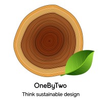 One By Two Designs logo - Similar company to One By Two