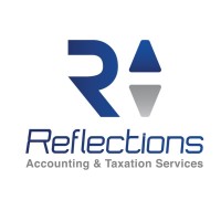 Reflections Accounting logo - Similar company to Charm
