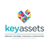 Key Assets in Canada - Serving Children, Families and Communities logo - Similar company to Localmark Consulting