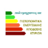Polymixanos Sa