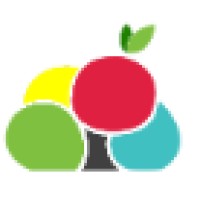 Alternatif Export Import Agriculture Food Ltd. logo - Similar company to Orego Metal A.Ş.
