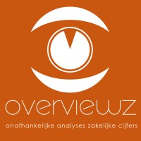 overviewz logo - Similar company to Vierkeer B.V.