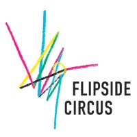 Flipside Circus logo - Similar company to Flipside Recruitment