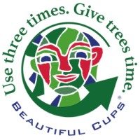 Beautifulcups