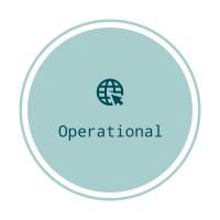 Operational Infrastructure Inc.