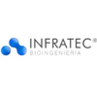 Infratec Bioingeniería S.A.