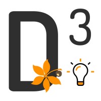 Design, Develop, Deploy.