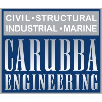Carubba Engineering, Inc. logo - Similar company to Pace Group Llc