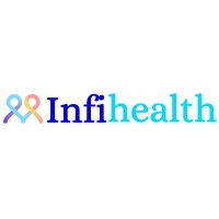 Infihealth logo - Similar company to Design Nexa