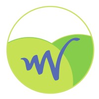 William White Meats Ltd logo - Similar company to Capitol Communicator