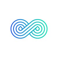 Water Holistic logo - Similar company to Ceremity