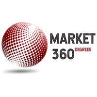 Market 360 Degrees logo - Similar company to Idos Digital