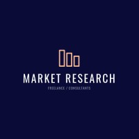 Independent Market Researchers logo - Similar company to Questale Market Research Reports
