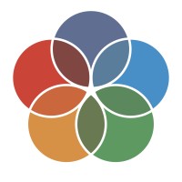 Erie Management Group logo - Similar company to Hero Bx