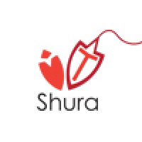 Bahrain Shura Council – IT Directorate logo - Similar company to Dimuma