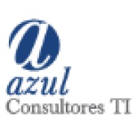 Azul Software