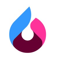 AdiPoint, z.ú. logo - Similar company to Adicare