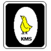 PT Kerta Mulya Sejahtera logo - Similar company to Pt.Sarana Indonesia Maju