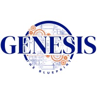 Genesis: The Blueprint