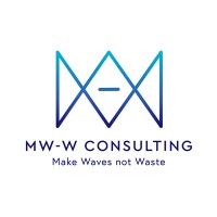 MW-W Group logo - Similar company to Hermann'S