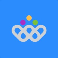 Rewardian logo - Similar company to Mtm Recognition
