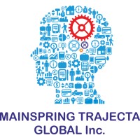 Mainspring Trajceta Global Inc.