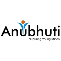 Anubhuti logo - Similar company to Ab-Normal Home