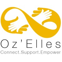 Oz'Elles logo - Similar company to Imieu (Institute For Infrastructure, Environment And Innovation)