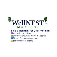 WellNEST Medicine™️ logo - Similar company to Credsy