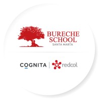 Bureche School logo - Similar company to Techstars Startup Weekend Colombia