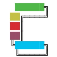 Chippewa.io logo - Similar company to Chippewa County