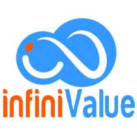 infiniValue Pvt Ltd logo - Similar company to Impact Technosoft Solutions Pvt Ltd