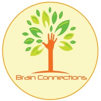 Brain Connections logo - Similar company to Smart Financials