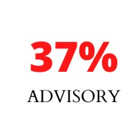 37 Percent Advisory