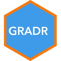 GRADR logo - Similar company to Crm-Stappenplan