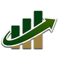 RAAMPS | Risk Averse Actively Managed Portfolio Strategy