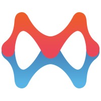 Wawa Service and Marketing Group Co., LTD logo - Similar company to Techloft