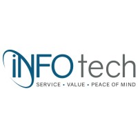 InfoTechSVP logo - Similar company to Integrated Planet, Inc.