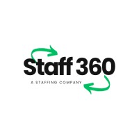 Staff 360 logo - Similar company to Staff 360