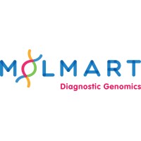 MolMart logo - Similar company to Nd Axon