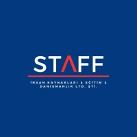 STAFF İnsan Kaynakları Eğitim Danışmanlık Ltd. Şti. logo - Similar company to Hibe Sepeti