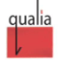 Qualia Brand Consulting