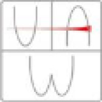 Ultimate Armour Works Ftz