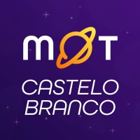 Ministry of Testing Castelo Branco logo - Similar company to Rcoders