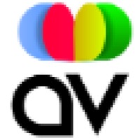 AVPRINTING SOLUTIONS LLC. logo - Similar company to Global Koli