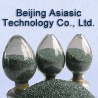 Silicon Carbide Manufacturer in China logo - Similar company to Haining Gs Textile Co.,Ltd