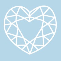 The Virtual Wedding Designer