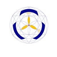 Objective Scientific logo - Similar company to Independant Consultant