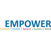 EMPOWER Verbundprojekt logo - Similar company to Capat