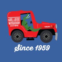 Harrell & Beverly Transmissions & Auto Repair logo - Similar company to Ikon Windows And Doors Llc